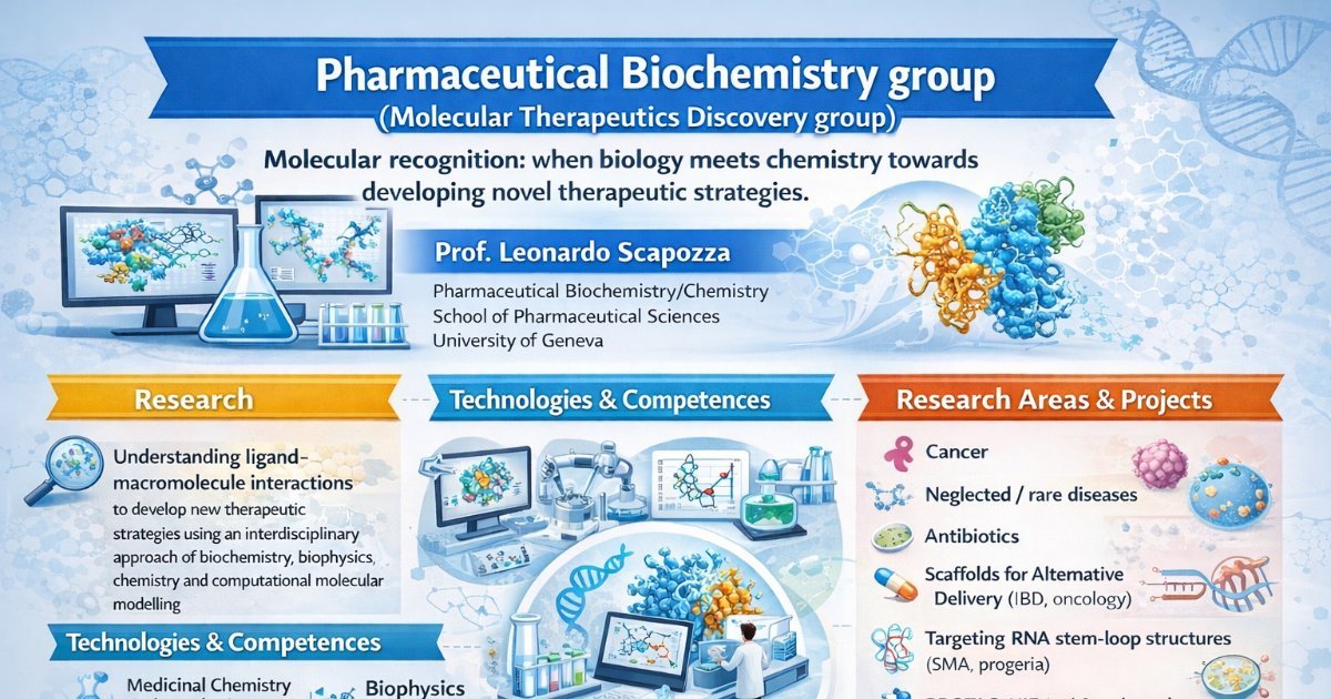 Biochimie pharmaceutique