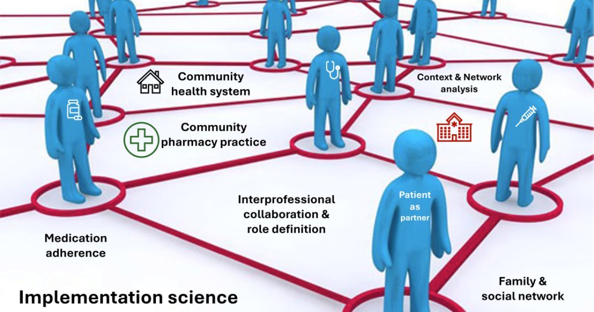 Medication Adherence and Interprofessionality