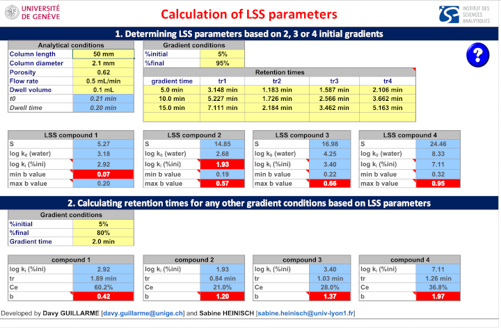 Calculation LSS_downscale.png