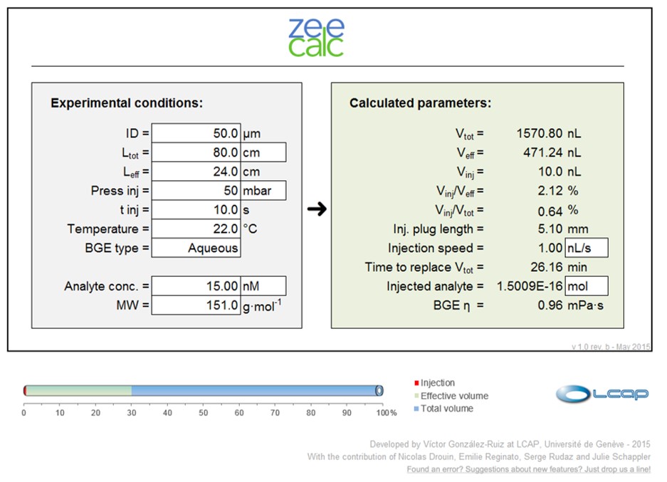 zeecalc1.0b.jpg