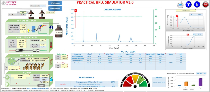 Practical HPLC Simulator_downscale.png