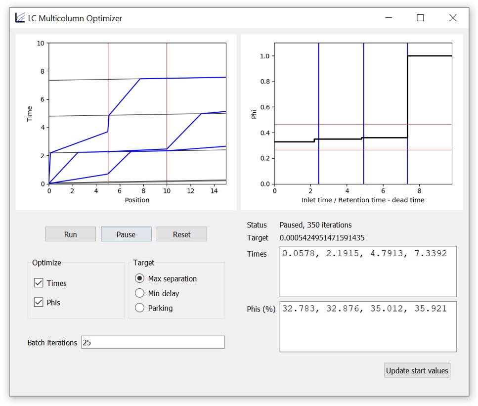 LC_Multicolumn_Optimizer_v1.jpg
